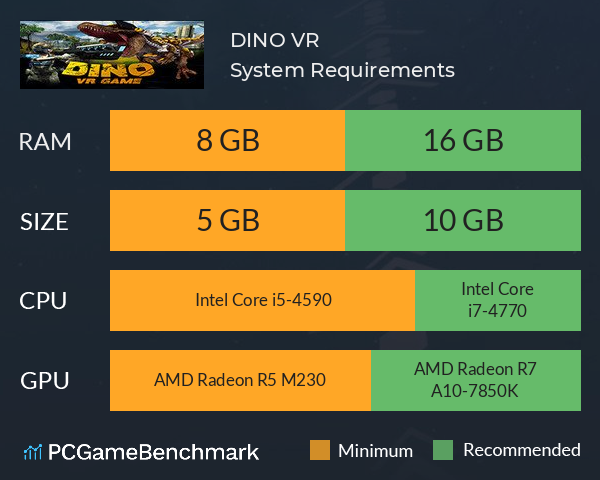 DINO VR System Requirements PC Graph - Can I Run DINO VR DINO VR System Requirements PC Graph - Can I Run DINO VR