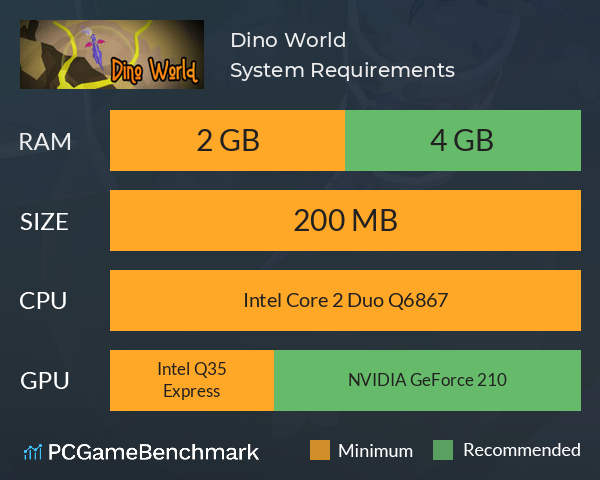 Dino World System Requirements PC Graph - Can I Run Dino World Dino World System Requirements PC Graph - Can I Run Dino World