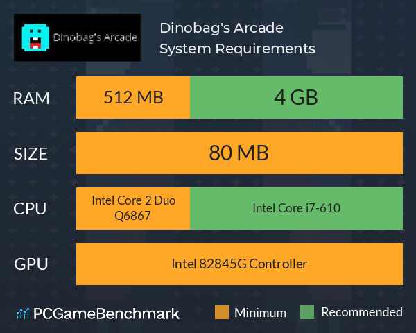 Dinobag's Arcade System Requirements PC Graph - Can I Run Dinobag's Arcade Dinobag's Arcade System Requirements PC Graph - Can I Run Dinobag's Arcade
