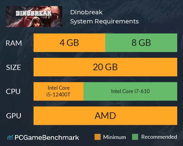 Dinobreak System Requirements PC Graph - Can I Run Dinobreak