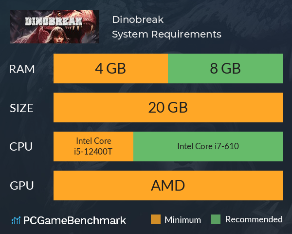 Dinobreak System Requirements PC Graph - Can I Run Dinobreak Dinobreak System Requirements PC Graph - Can I Run Dinobreak