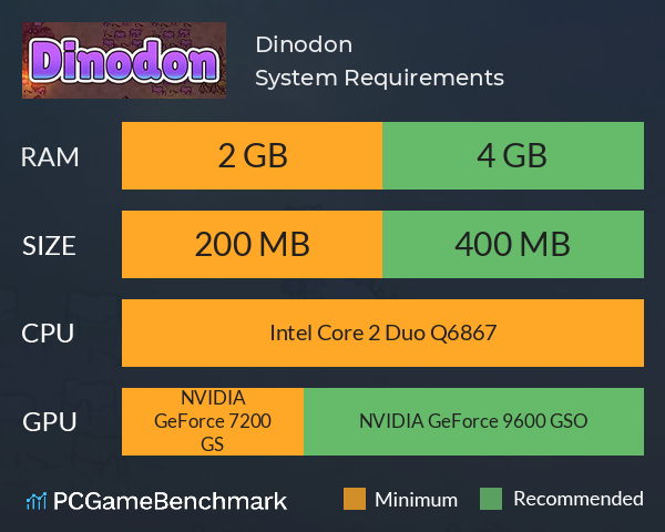 Dinodon System Requirements PC Graph - Can I Run Dinodon Dinodon System Requirements PC Graph - Can I Run Dinodon