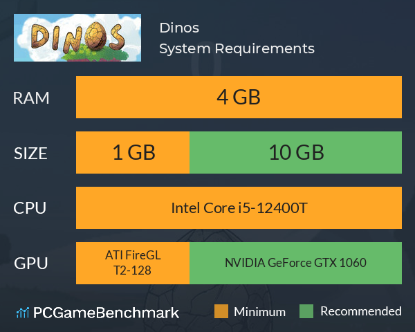Dinos System Requirements PC Graph - Can I Run Dinos Dinos System Requirements PC Graph - Can I Run Dinos