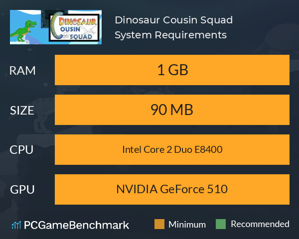 Dinosaur Cousin Squad System Requirements PC Graph - Can I Run Dinosaur Cousin Squad