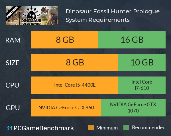 Dinosaur Fossil Hunter: Prologue System Requirements PC Graph - Can I Run Dinosaur Fossil Hunter: Prologue