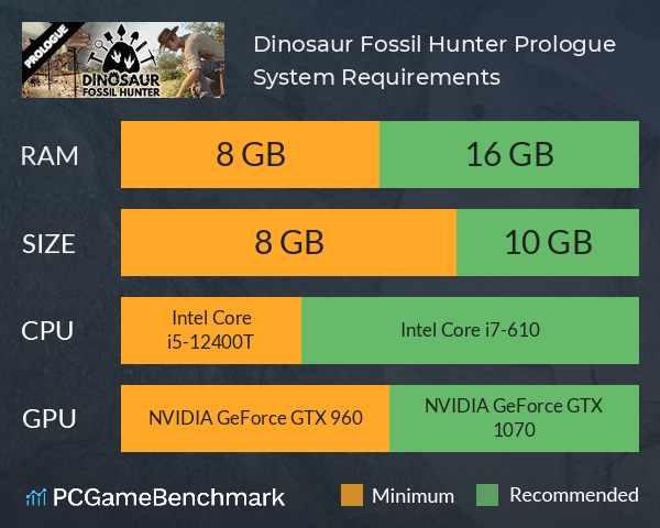 Dinosaur Fossil Hunter: Prologue System Requirements PC Graph - Can I Run Dinosaur Fossil Hunter: Prologue