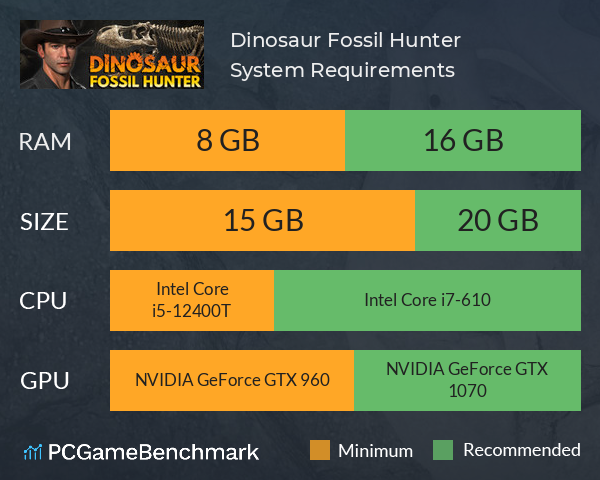 Dinosaur Fossil Hunter System Requirements PC Graph - Can I Run Dinosaur Fossil Hunter