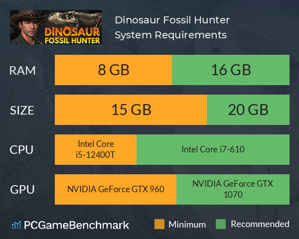 Dinosaur Fossil Hunter System Requirements PC Graph - Can I Run Dinosaur Fossil Hunter Dinosaur Fossil Hunter System Requirements PC Graph - Can I Run Dinosaur Fossil Hunter