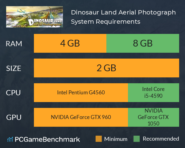 Dinosaur Land Aerial Photograph System Requirements PC Graph - Can I Run Dinosaur Land Aerial Photograph Dinosaur Land Aerial Photograph System Requirements PC Graph - Can I Run Dinosaur Land Aerial Photograph