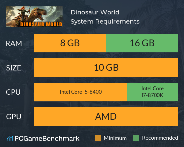 Dinosaur World System Requirements PC Graph - Can I Run Dinosaur World Dinosaur World System Requirements PC Graph - Can I Run Dinosaur World