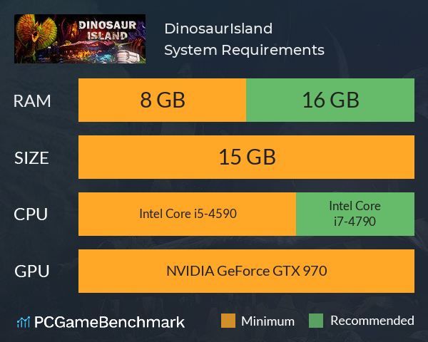 DinosaurIsland System Requirements PC Graph - Can I Run DinosaurIsland