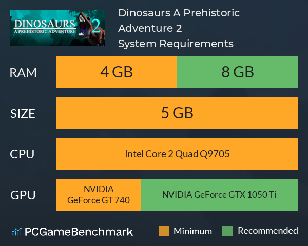 Dinosaurs A Prehistoric Adventure 2 System Requirements PC Graph - Can I Run Dinosaurs A Prehistoric Adventure 2