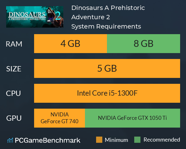 Dinosaurs A Prehistoric Adventure 2 System Requirements PC Graph - Can I Run Dinosaurs A Prehistoric Adventure 2 Dinosaurs A Prehistoric Adventure 2 System Requirements PC Graph - Can I Run Dinosaurs A Prehistoric Adventure 2