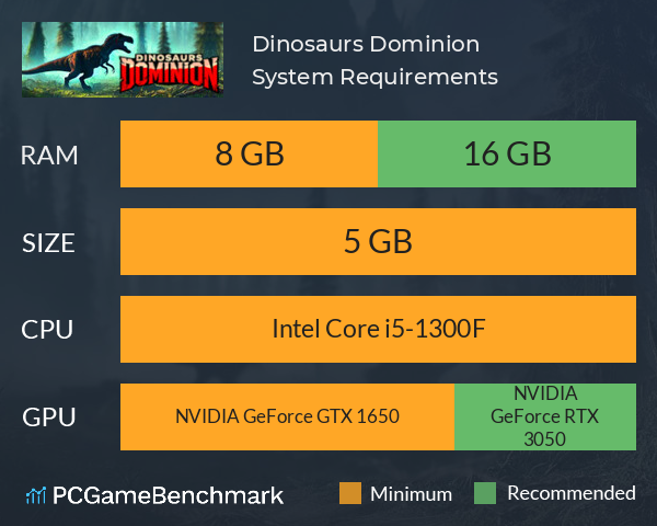 Dinosaurs Dominion System Requirements PC Graph - Can I Run Dinosaurs Dominion