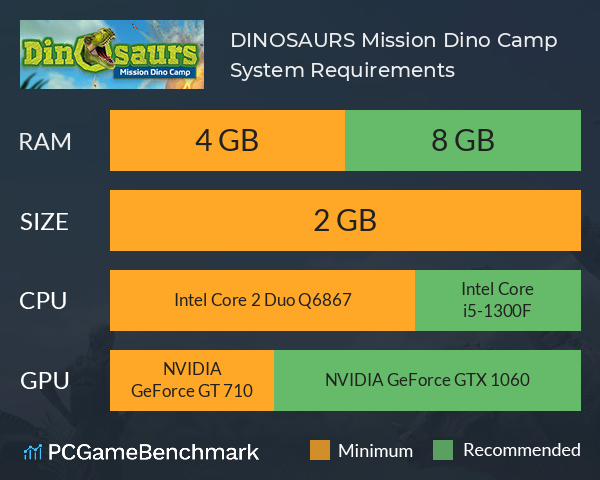 DINOSAURS: Mission Dino Camp System Requirements PC Graph - Can I Run DINOSAURS: Mission Dino Camp