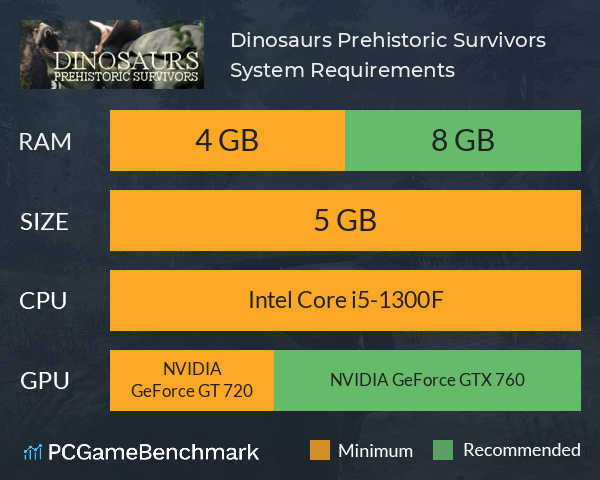 Dinosaurs Prehistoric Survivors System Requirements PC Graph - Can I Run Dinosaurs Prehistoric Survivors