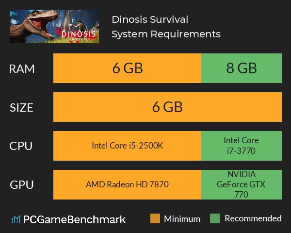 Dinosis Survival System Requirements PC Graph - Can I Run Dinosis Survival