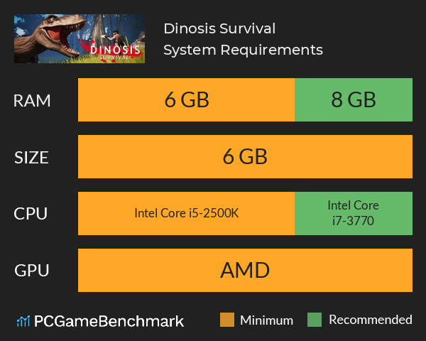 Dinosis Survival System Requirements PC Graph - Can I Run Dinosis Survival