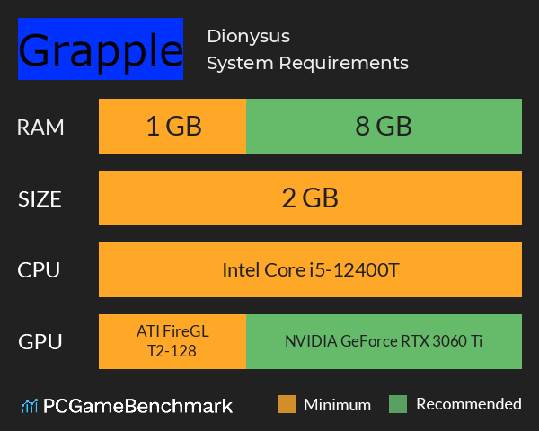 Dionysus System Requirements PC Graph - Can I Run Dionysus Dionysus System Requirements PC Graph - Can I Run Dionysus