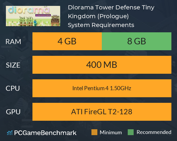 Diorama Tower Defense: Tiny Kingdom (Prologue) System Requirements PC Graph - Can I Run Diorama Tower Defense: Tiny Kingdom (Prologue) Diorama Tower Defense: Tiny Kingdom (Prologue) System Requirements PC Graph - Can I Run Diorama Tower Defense: Tiny Kingdom (Prologue)