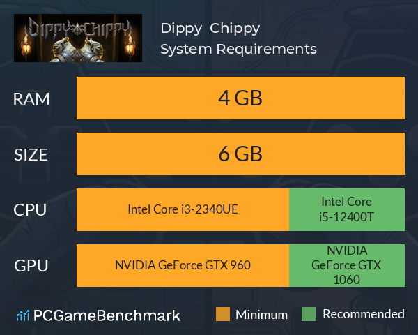 Dippy & Chippy System Requirements PC Graph - Can I Run Dippy & Chippy Dippy & Chippy System Requirements PC Graph - Can I Run Dippy & Chippy