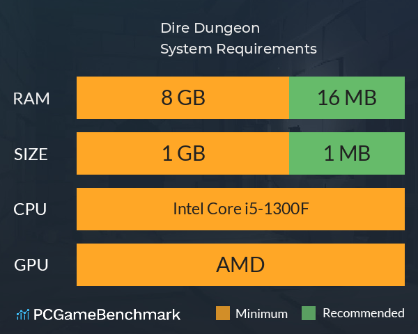 Dire Dungeon System Requirements PC Graph - Can I Run Dire Dungeon Dire Dungeon System Requirements PC Graph - Can I Run Dire Dungeon