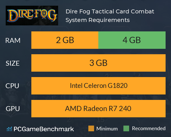 Dire Fog: Tactical Card Combat System Requirements PC Graph - Can I Run Dire Fog: Tactical Card Combat
