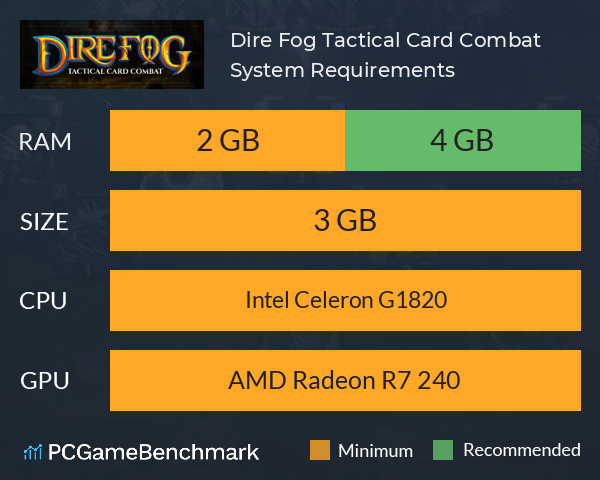 Dire Fog: Tactical Card Combat System Requirements PC Graph - Can I Run Dire Fog: Tactical Card Combat