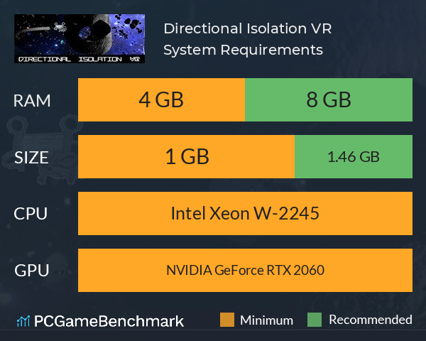 Directional Isolation VR System Requirements PC Graph - Can I Run Directional Isolation VR Directional Isolation VR System Requirements PC Graph - Can I Run Directional Isolation VR