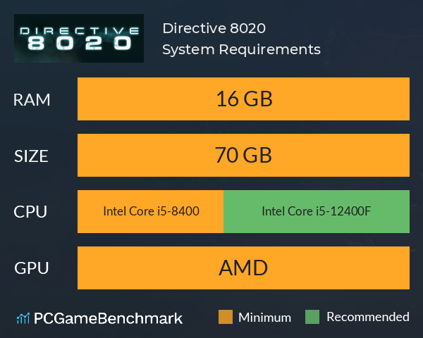 Directive 8020 System Requirements PC Graph - Can I Run Directive 8020 Directive 8020 System Requirements PC Graph - Can I Run Directive 8020