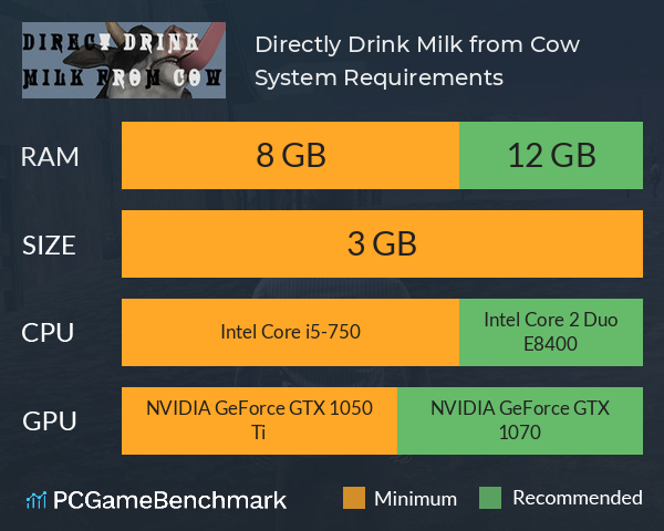 Directly Drink Milk from Cow 【直に牛乳を飲め】 System Requirements PC Graph - Can I Run Directly Drink Milk from Cow 【直に牛乳を飲め】 Directly Drink Milk from Cow 【直に牛乳を飲め】 System Requirements PC Graph - Can I Run Directly Drink Milk from Cow 【直に牛乳を飲め】