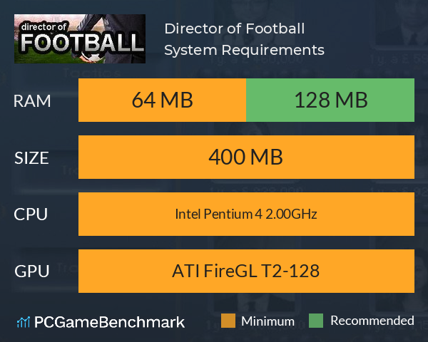 Director of Football System Requirements PC Graph - Can I Run Director of Football Director of Football System Requirements PC Graph - Can I Run Director of Football