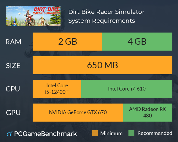Dirt Bike Racer Simulator System Requirements PC Graph - Can I Run Dirt Bike Racer Simulator