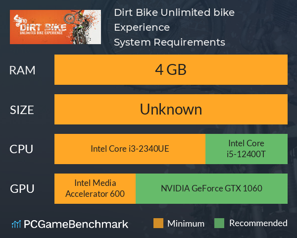 Dirt Bike: Unlimited bike Experience System Requirements PC Graph - Can I Run Dirt Bike: Unlimited bike Experience Dirt Bike: Unlimited bike Experience System Requirements PC Graph - Can I Run Dirt Bike: Unlimited bike Experience