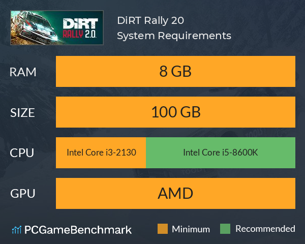 DiRT Rally 2.0 System Requirements PC Graph - Can I Run DiRT Rally 2.0