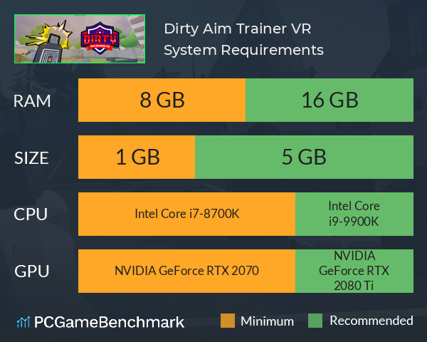 Dirty Aim Trainer VR System Requirements PC Graph - Can I Run Dirty Aim Trainer VR Dirty Aim Trainer VR System Requirements PC Graph - Can I Run Dirty Aim Trainer VR