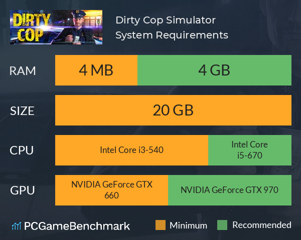 Dirty Cop Simulator System Requirements PC Graph - Can I Run Dirty Cop Simulator