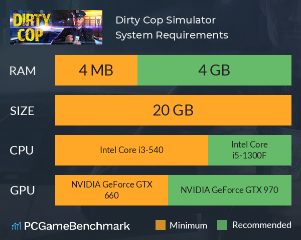 Dirty Cop Simulator System Requirements PC Graph - Can I Run Dirty Cop Simulator