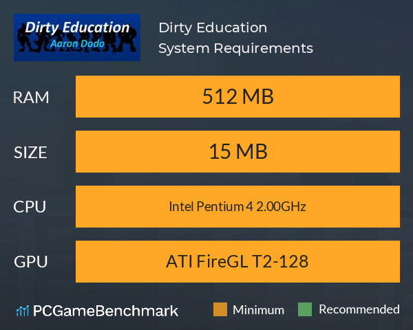 Dirty Education System Requirements PC Graph - Can I Run Dirty Education