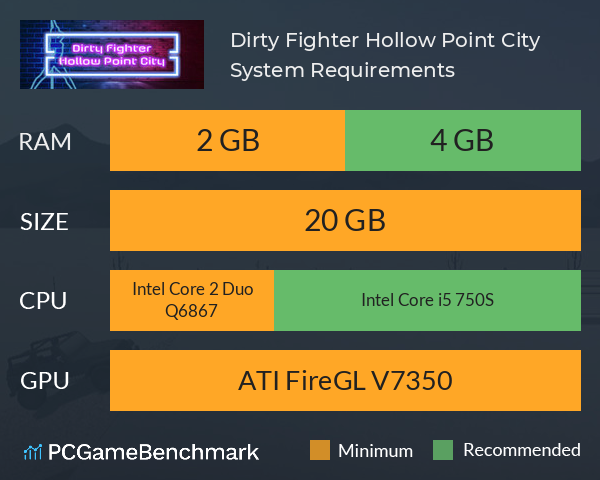 Dirty Fighter: Hollow Point City System Requirements PC Graph - Can I Run Dirty Fighter: Hollow Point City Dirty Fighter: Hollow Point City System Requirements PC Graph - Can I Run Dirty Fighter: Hollow Point City