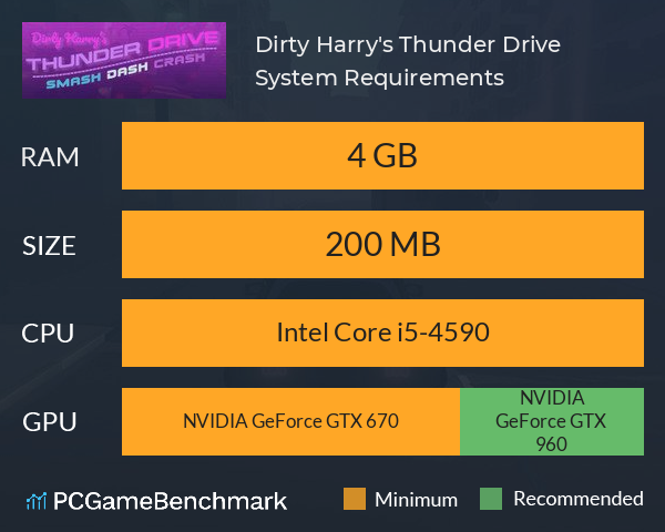Dirty Harry's Thunder Drive System Requirements PC Graph - Can I Run Dirty Harry's Thunder Drive Dirty Harry's Thunder Drive System Requirements PC Graph - Can I Run Dirty Harry's Thunder Drive
