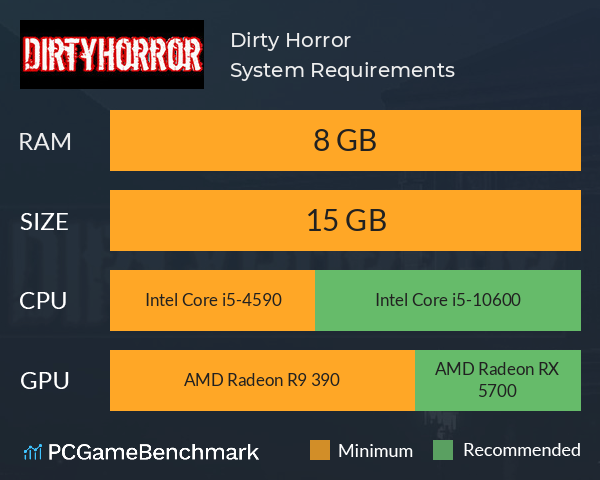 Dirty Horror System Requirements PC Graph - Can I Run Dirty Horror Dirty Horror System Requirements PC Graph - Can I Run Dirty Horror
