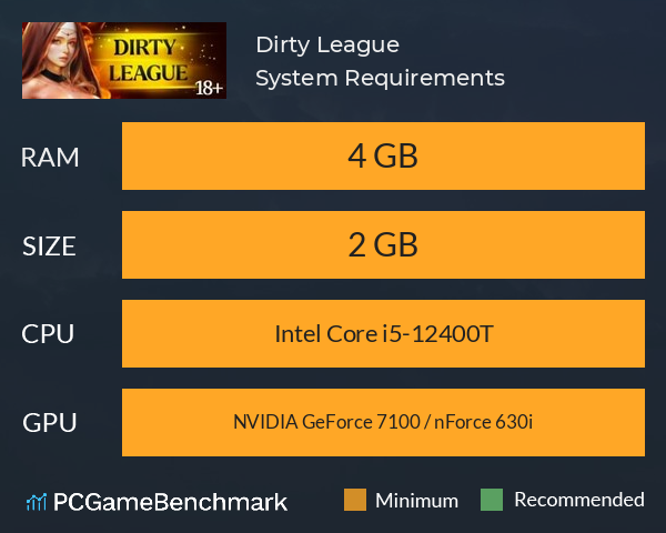 Dirty League System Requirements PC Graph - Can I Run Dirty League Dirty League System Requirements PC Graph - Can I Run Dirty League
