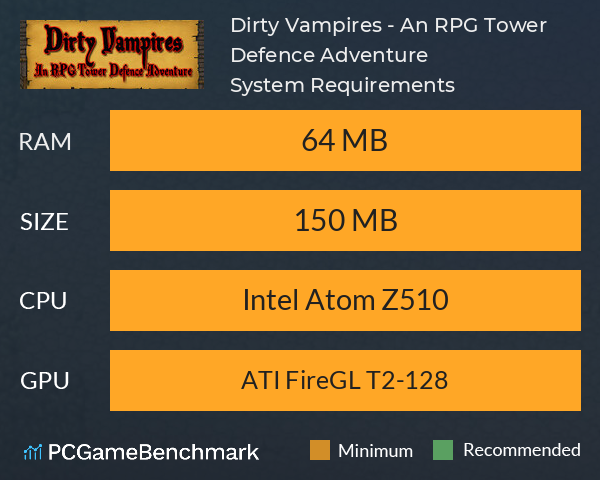 Dirty Vampires - An RPG Tower Defence Adventure System Requirements PC Graph - Can I Run Dirty Vampires - An RPG Tower Defence Adventure Dirty Vampires - An RPG Tower Defence Adventure System Requirements PC Graph - Can I Run Dirty Vampires - An RPG Tower Defence Adventure