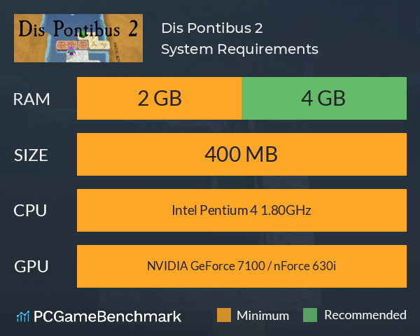 Dis Pontibus 2 System Requirements PC Graph - Can I Run Dis Pontibus 2 Dis Pontibus 2 System Requirements PC Graph - Can I Run Dis Pontibus 2
