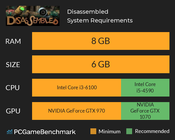 Disassembled System Requirements PC Graph - Can I Run Disassembled