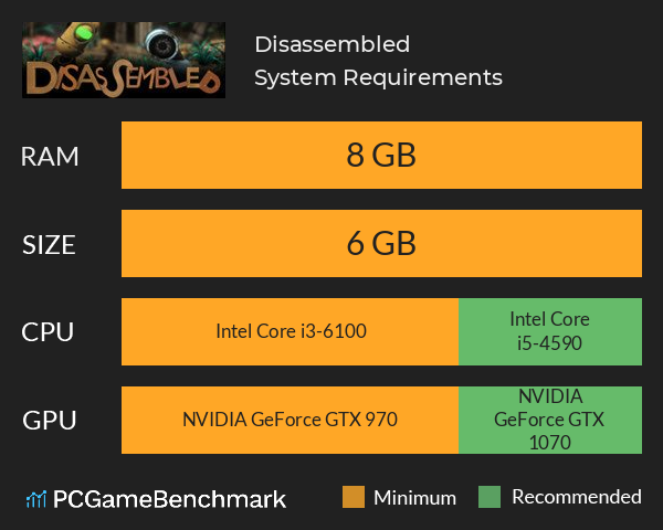Disassembled System Requirements PC Graph - Can I Run Disassembled Disassembled System Requirements PC Graph - Can I Run Disassembled