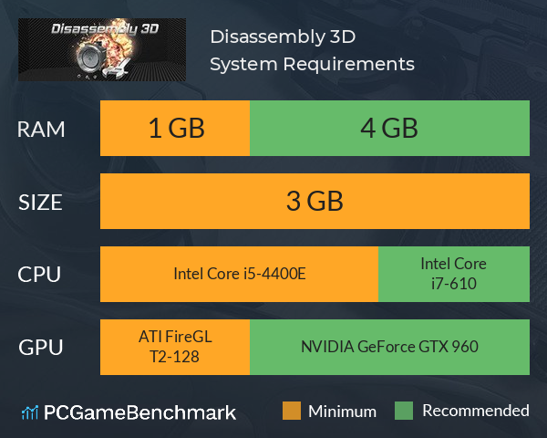 Disassembly 3D System Requirements PC Graph - Can I Run Disassembly 3D Disassembly 3D System Requirements PC Graph - Can I Run Disassembly 3D
