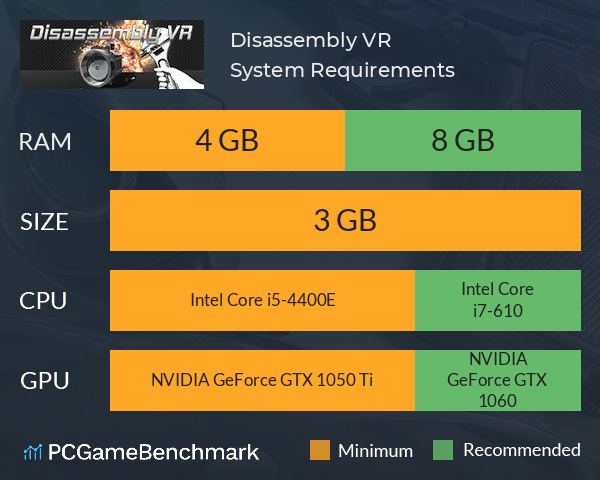 Disassembly VR System Requirements PC Graph - Can I Run Disassembly VR