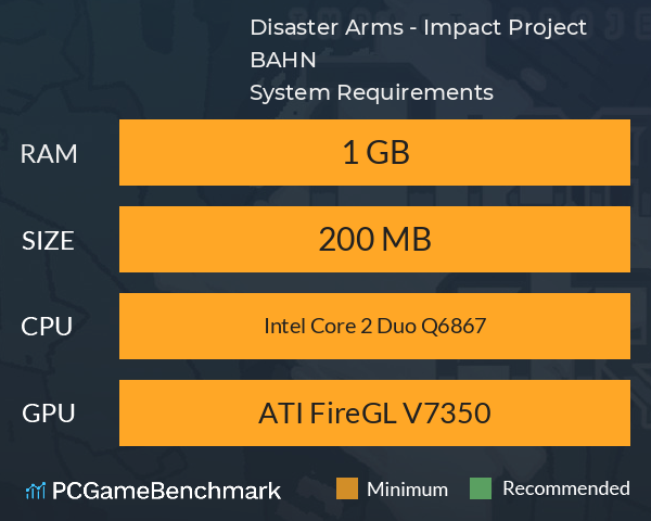 Disaster Arms - Impact Project B.A.H.N. System Requirements PC Graph - Can I Run Disaster Arms - Impact Project B.A.H.N. Disaster Arms - Impact Project B.A.H.N. System Requirements PC Graph - Can I Run Disaster Arms - Impact Project B.A.H.N.